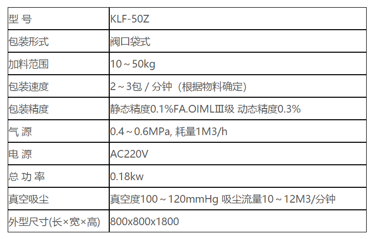 KLF-50Z閥口袋包裝機 閥口袋包裝機 自流式 第2張