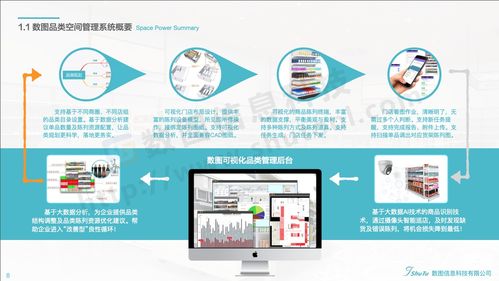 數圖可視化 數圖信息科技與十足便利達成合作 聯商專欄