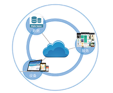 智信創(chuàng)聯國內領先的信息技術解決方案提供商