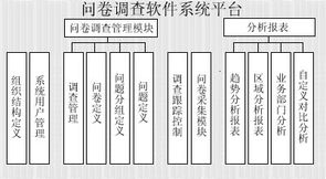北京愛嘉新業(yè)科技 信息技術驅動下的多元智能化系統(tǒng)解決方案